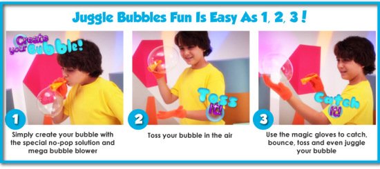 How to do