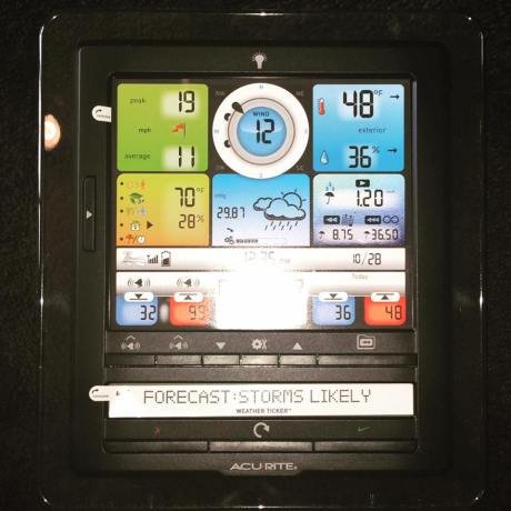 Goes with weather station